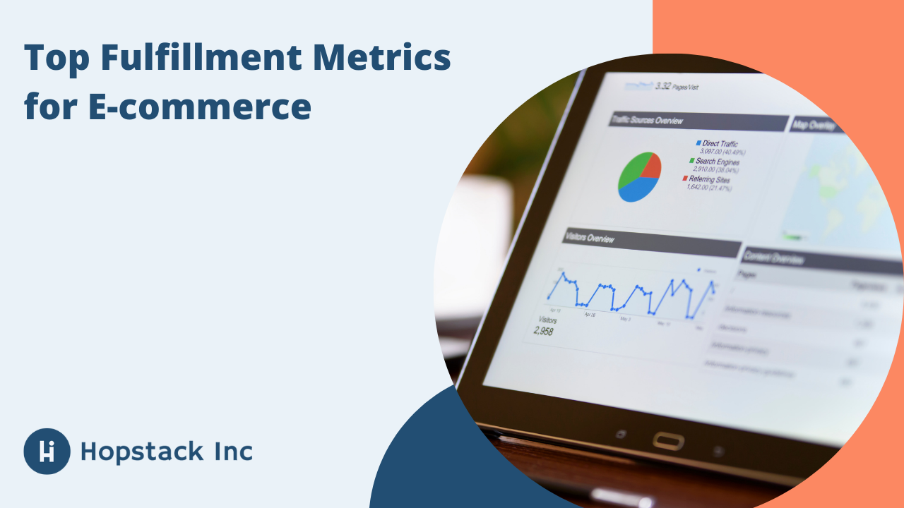 Understanding E-commerce Order Fulfillment KPIs and Why They Are Important