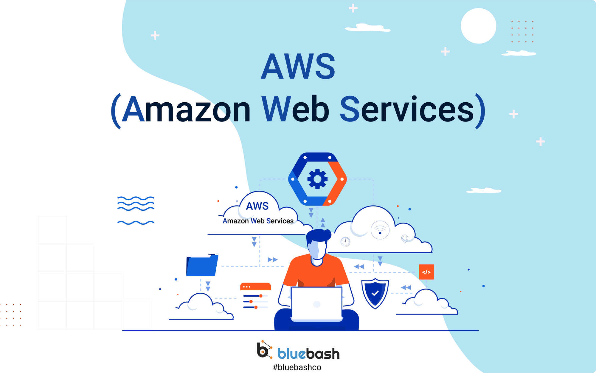 Best AWS Service Provider | Bluebash