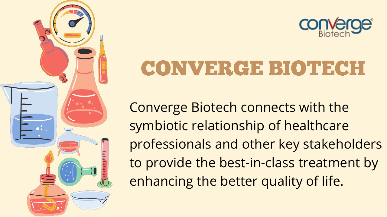 Best Converge Biotech | edocr