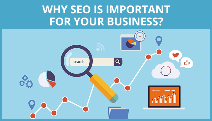 Why SEO Is Important For Your Business? - Write on Wall "Global Community of writers"