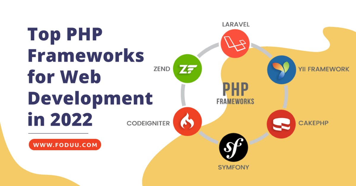 Top PHP Frameworks for web development in 2022