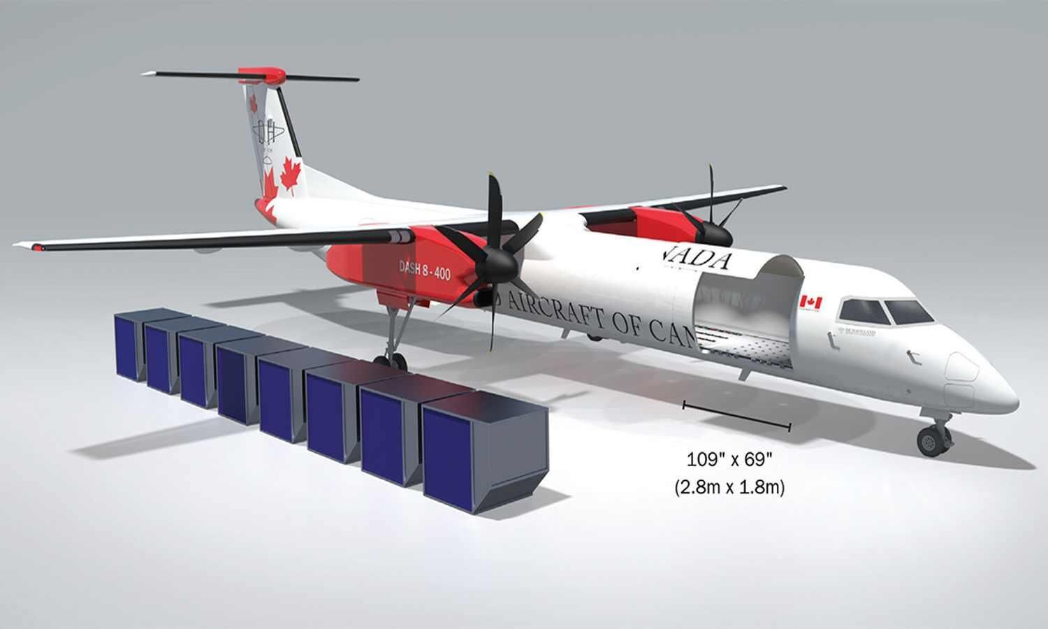 De Havilland Canada introduces cargo conversion solutions for Dash 8-400