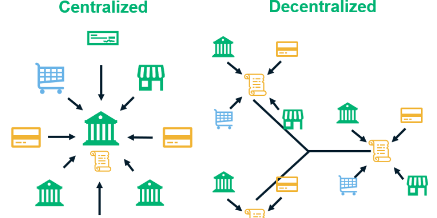 Cryptocurrency Mining: Its Meaning And How Does It Work - Newsflurry