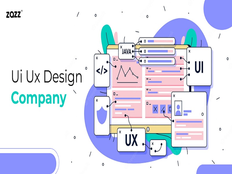 Importance of UI/UX Design for Web Development - US Mails