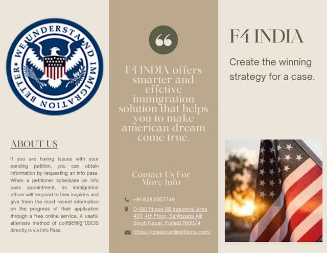 F4 India Create the winning strategy for a case.