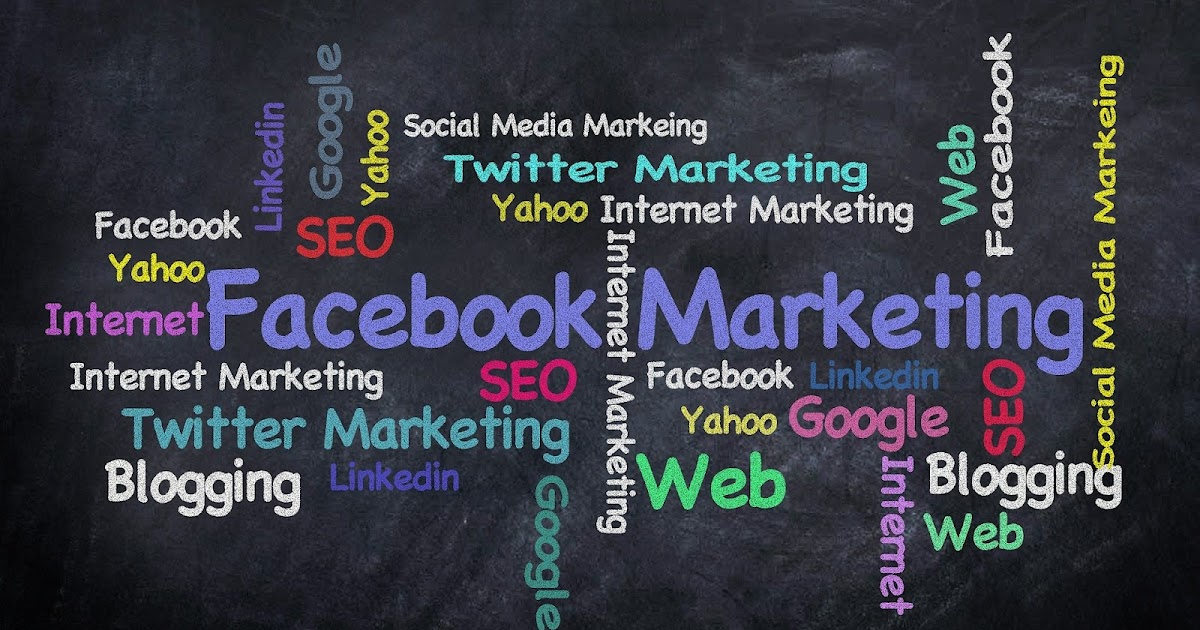 Know How Your Social Media Marketing Is Making Money?