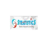 Stratistics Market Research Consulting Pvt Ltd Profile Picture