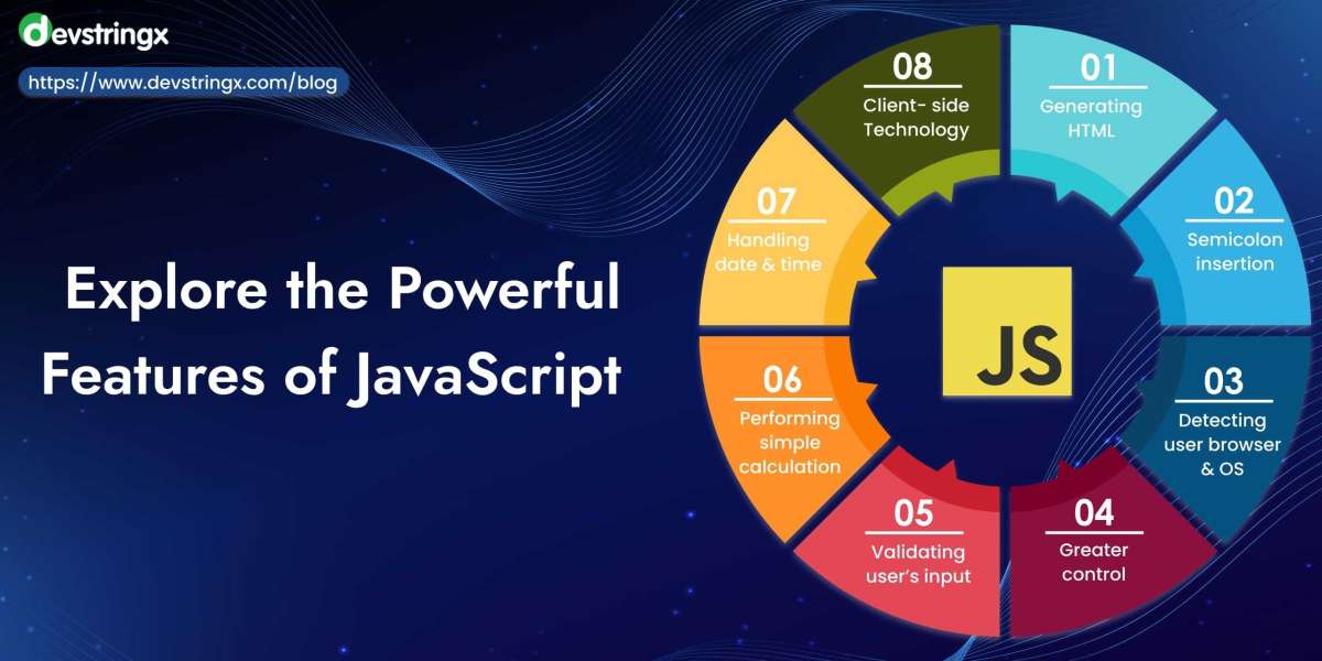 12 Top JavaScript Features You Must Know – Devstringx