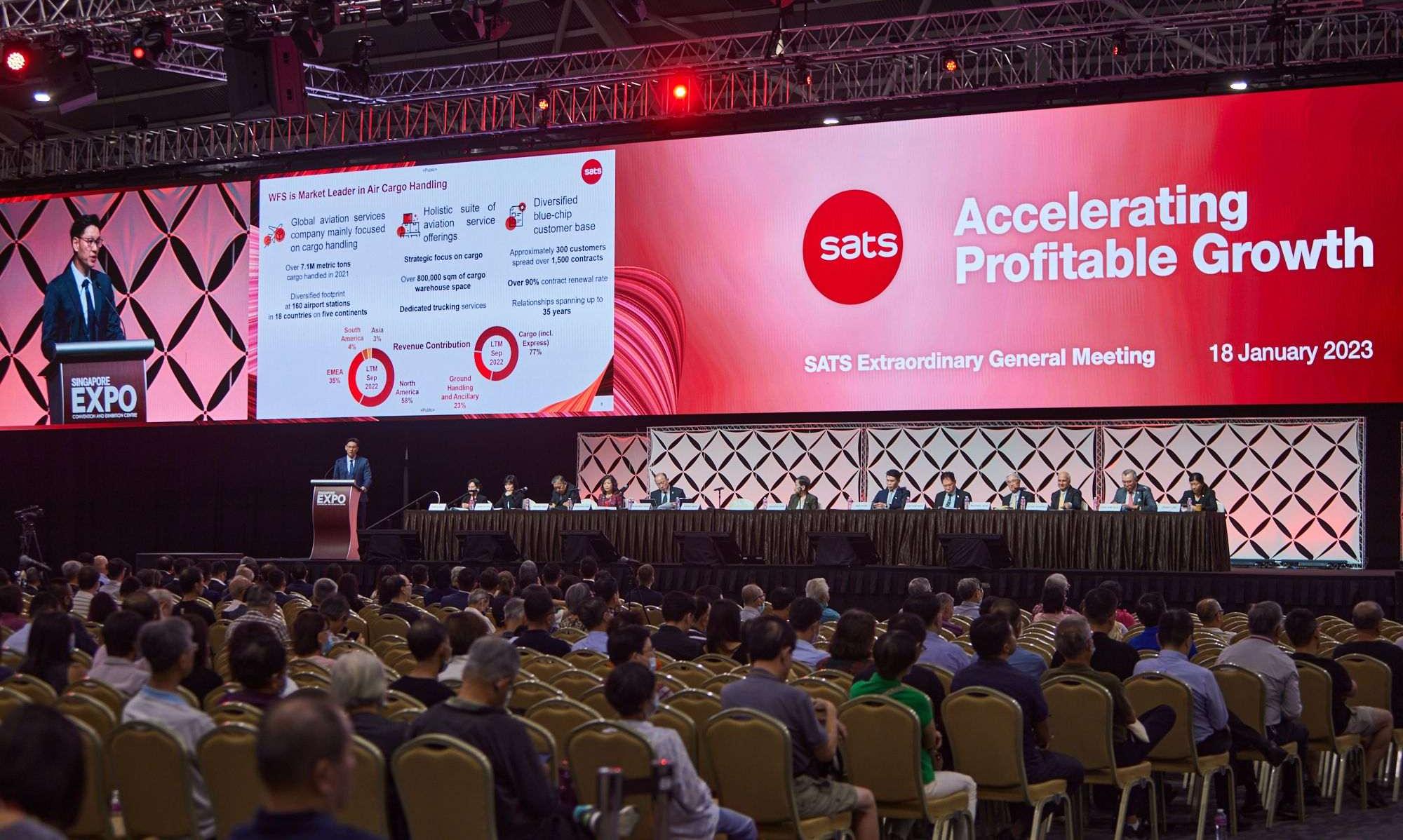 SATS’ proposed acquisition of WFS: shareholders vote to approve