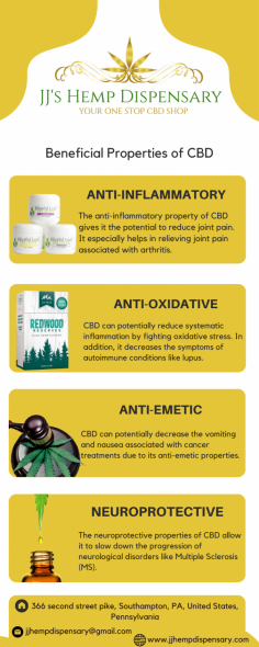 CBD, aka Cannabidiol, can serve immense health benefits to you. One ca