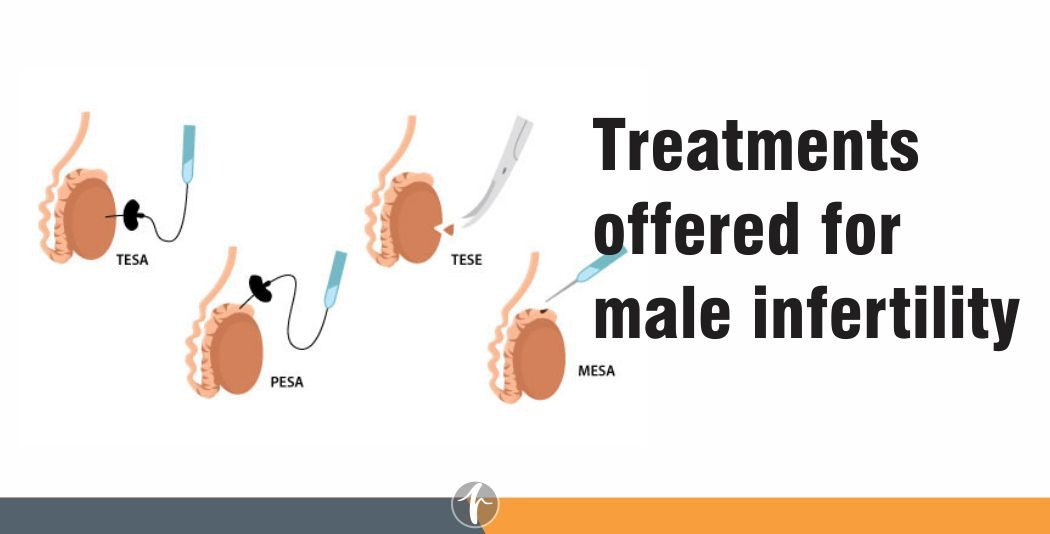 Male Infertility Treatment In Ethiopia