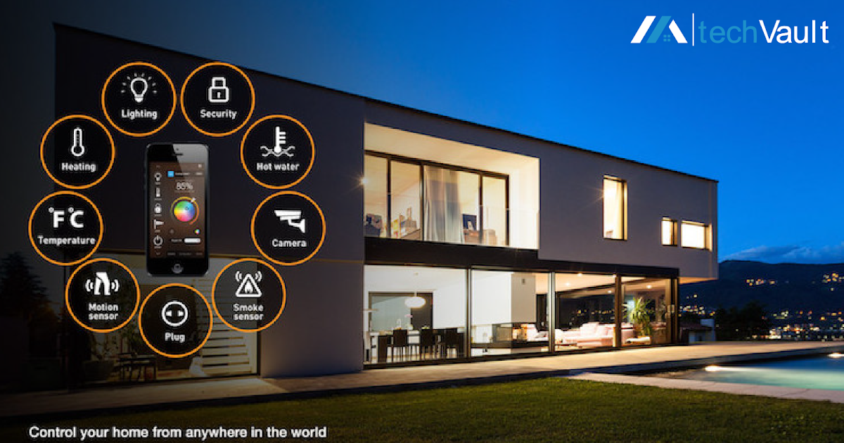 The Future of Home Automation: Latest Smart Home Innovations