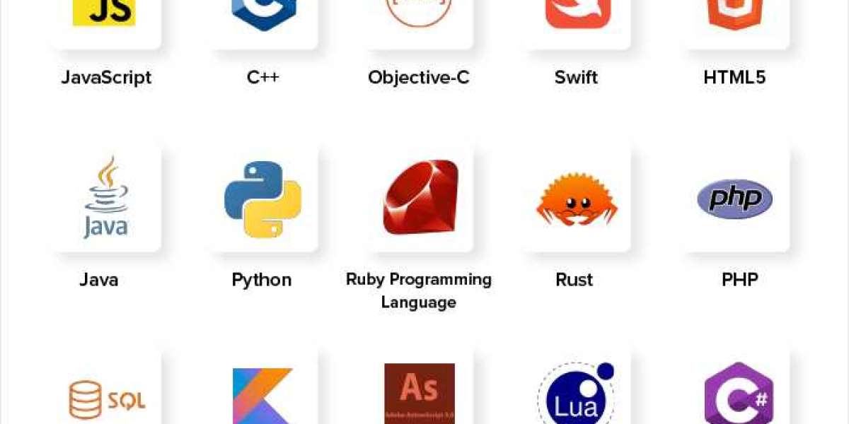 Which language to choose for mobile app development?