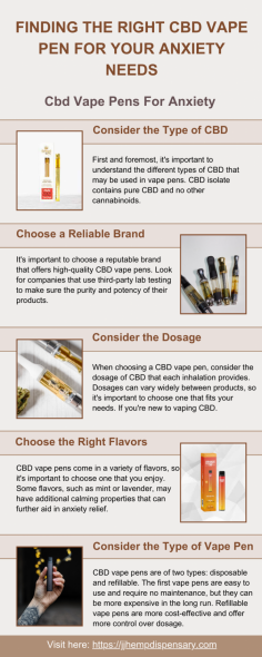 Finding the Right CBD Vape Pen for Your Anxiety Needs    CBD, or canna
