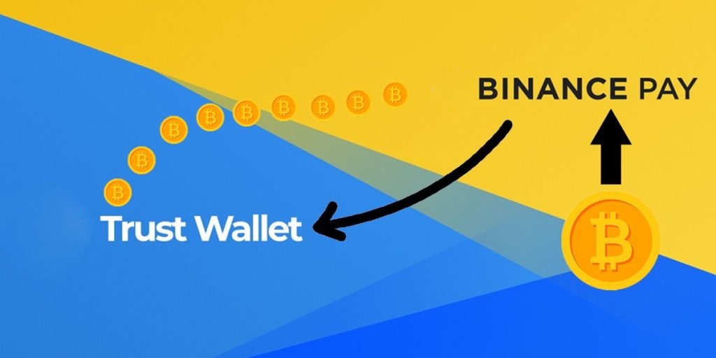 How To Transfer Crypto To Trust Wallet Using Binance Pay