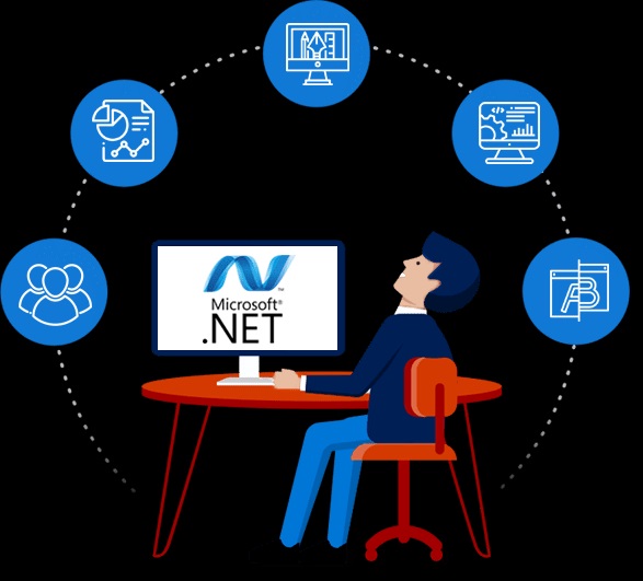 Best Ways to Hire Expert Dot Net Developer for Your Project