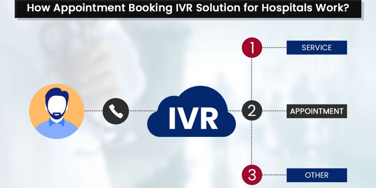 Appointment Booking IVR Solution for Hospitals