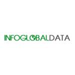 InfoGlobal Data Profile Picture