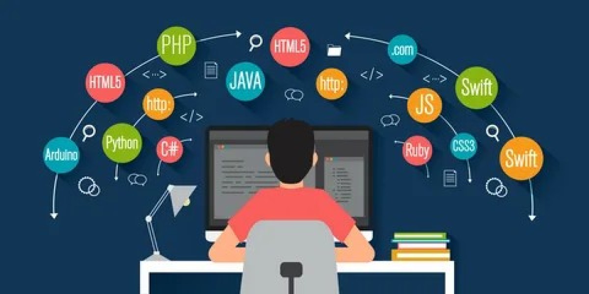 Hot or Not: Ranking the Most Popular Coding Languages