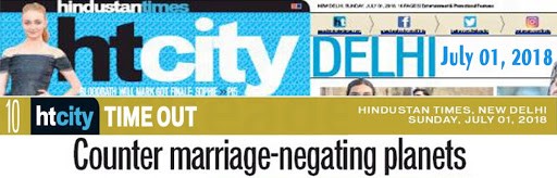 Follow three rules to know when will you get married