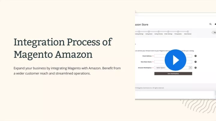 PPT - Integration-Process-of-Magento-Amazon PowerPoint Presentation, free download - ID:12372073