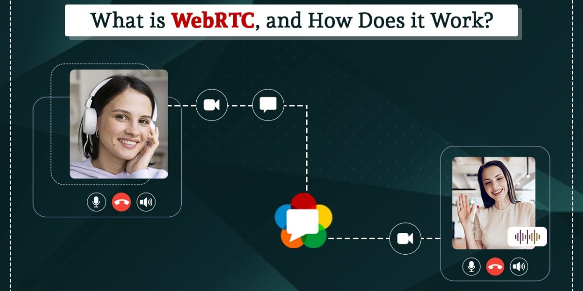 What is WebRTC and How Does It Work?
