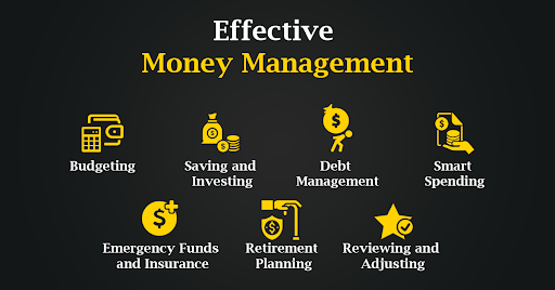 Chad Maze Shares Tips for Effective Money Management - TechBullion