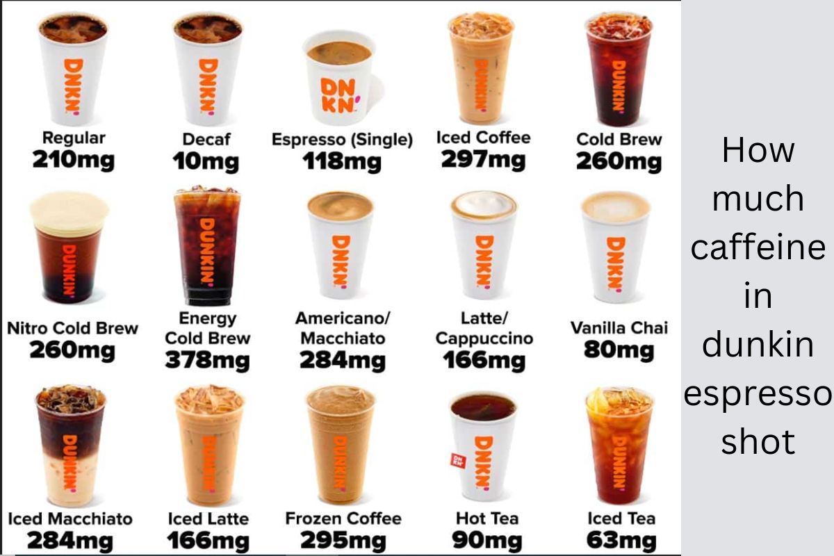 Unlock the Secret: How Much Caffeine in Dunkin Espresso Shot - The Kitchen Kits