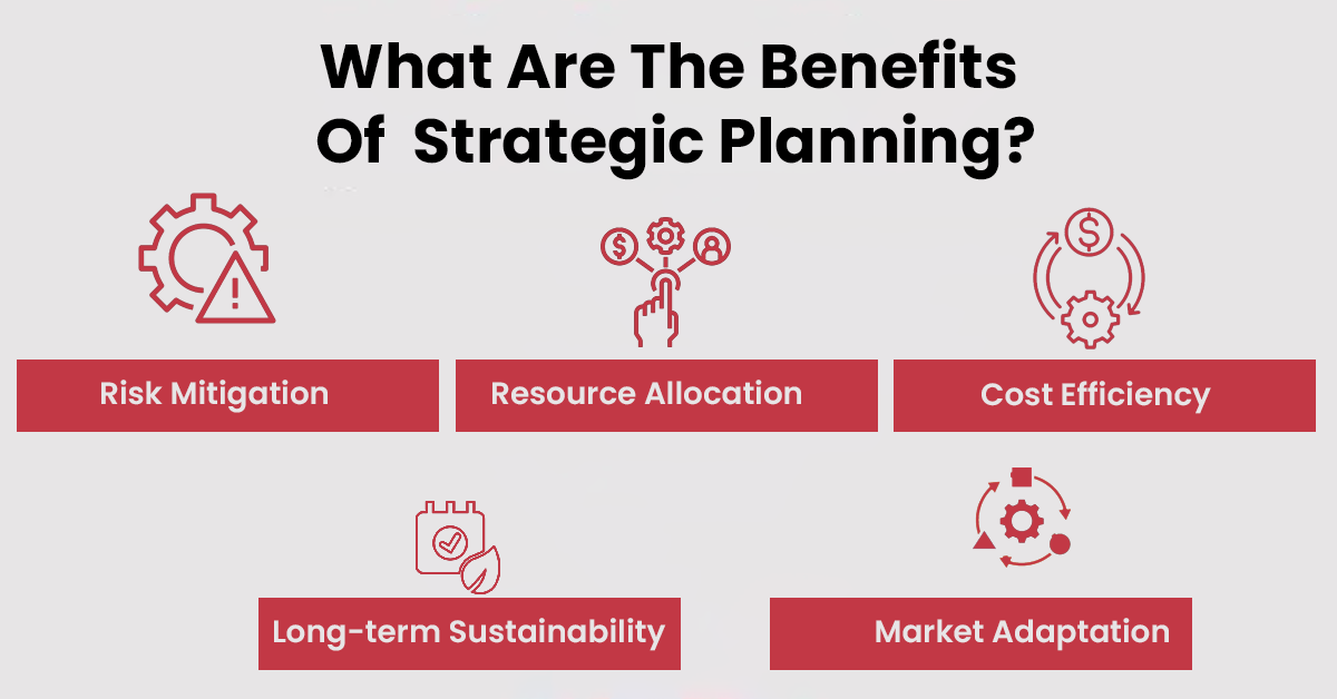 What Are The Benefits Of Strategic Planning?