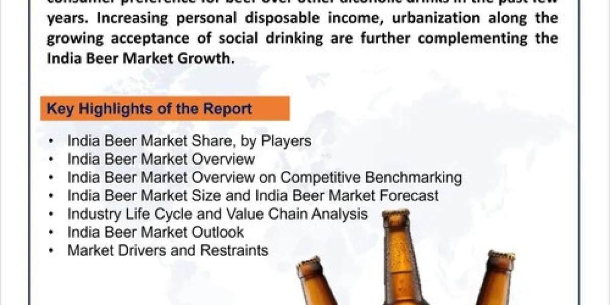 India Beer Market (2020-2026) | 6Wresearch