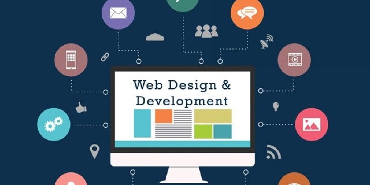 Drive your Customers to Action with Website Development Brampton