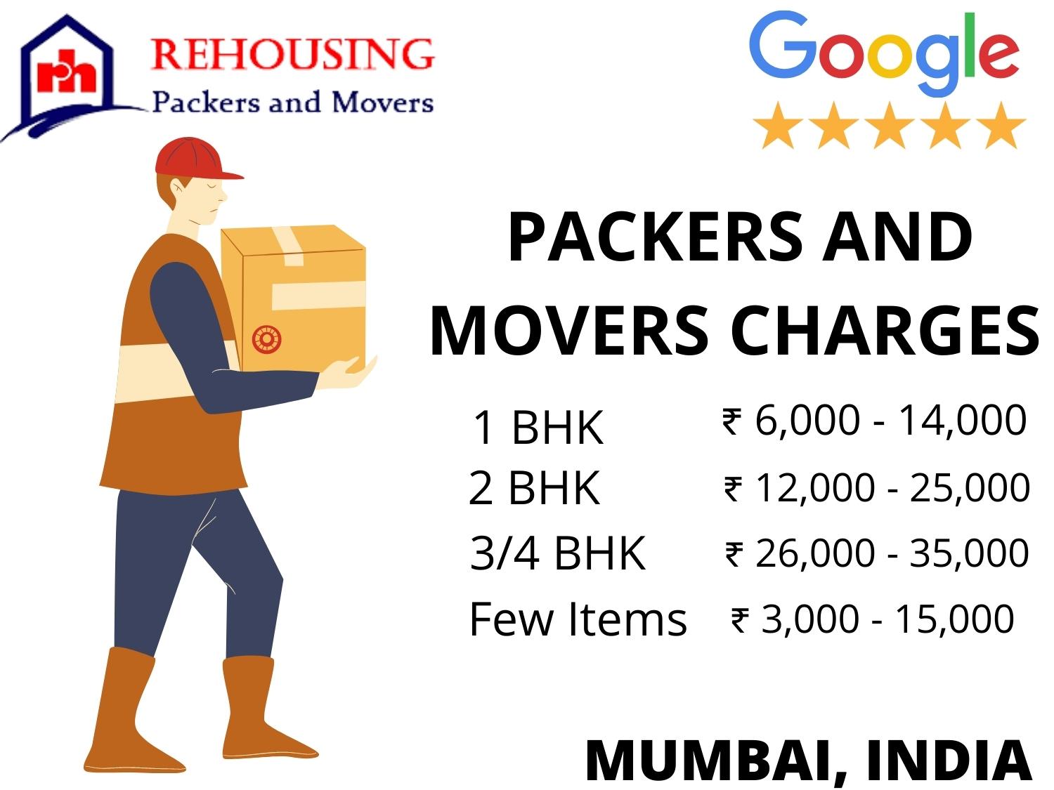 Updated Charges for Packers and Movers in Mumbai-2022