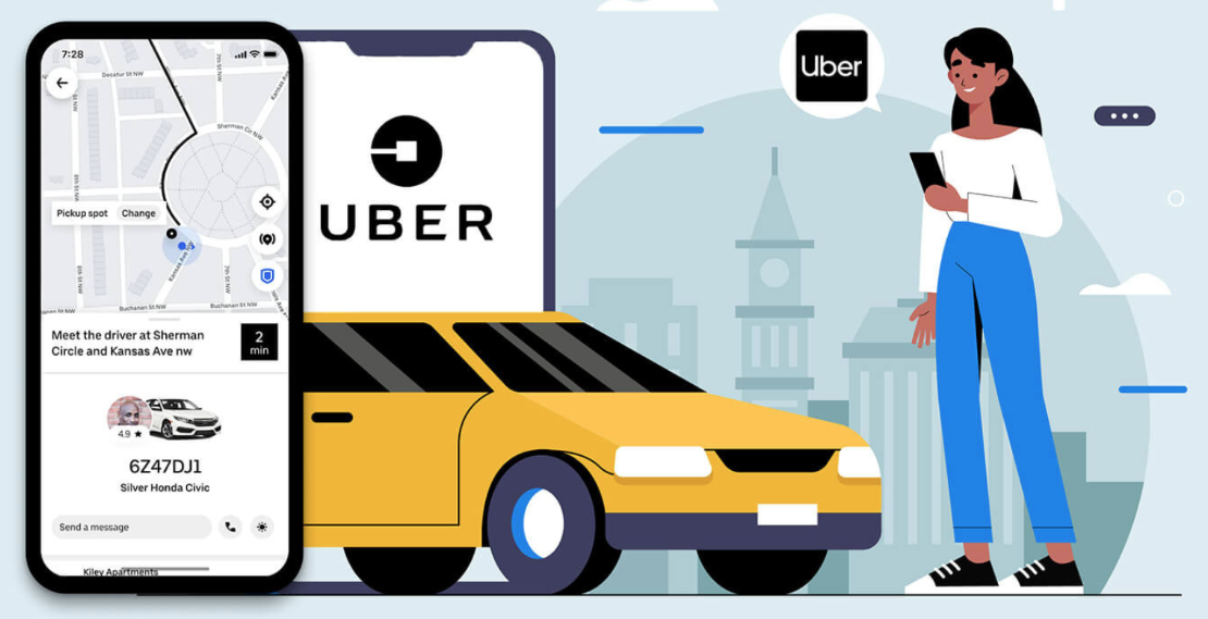Uber Clone App: What is the Cost to Develop a Taxi App like Uber? | TechPlanet