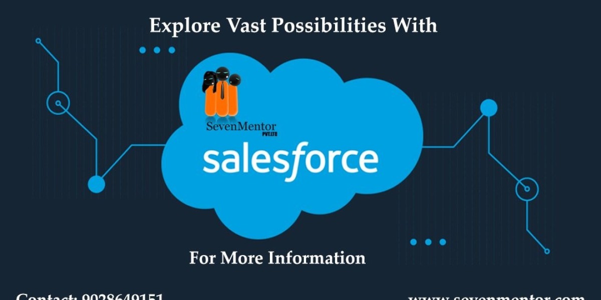 The Future of Tech According to Salesforce