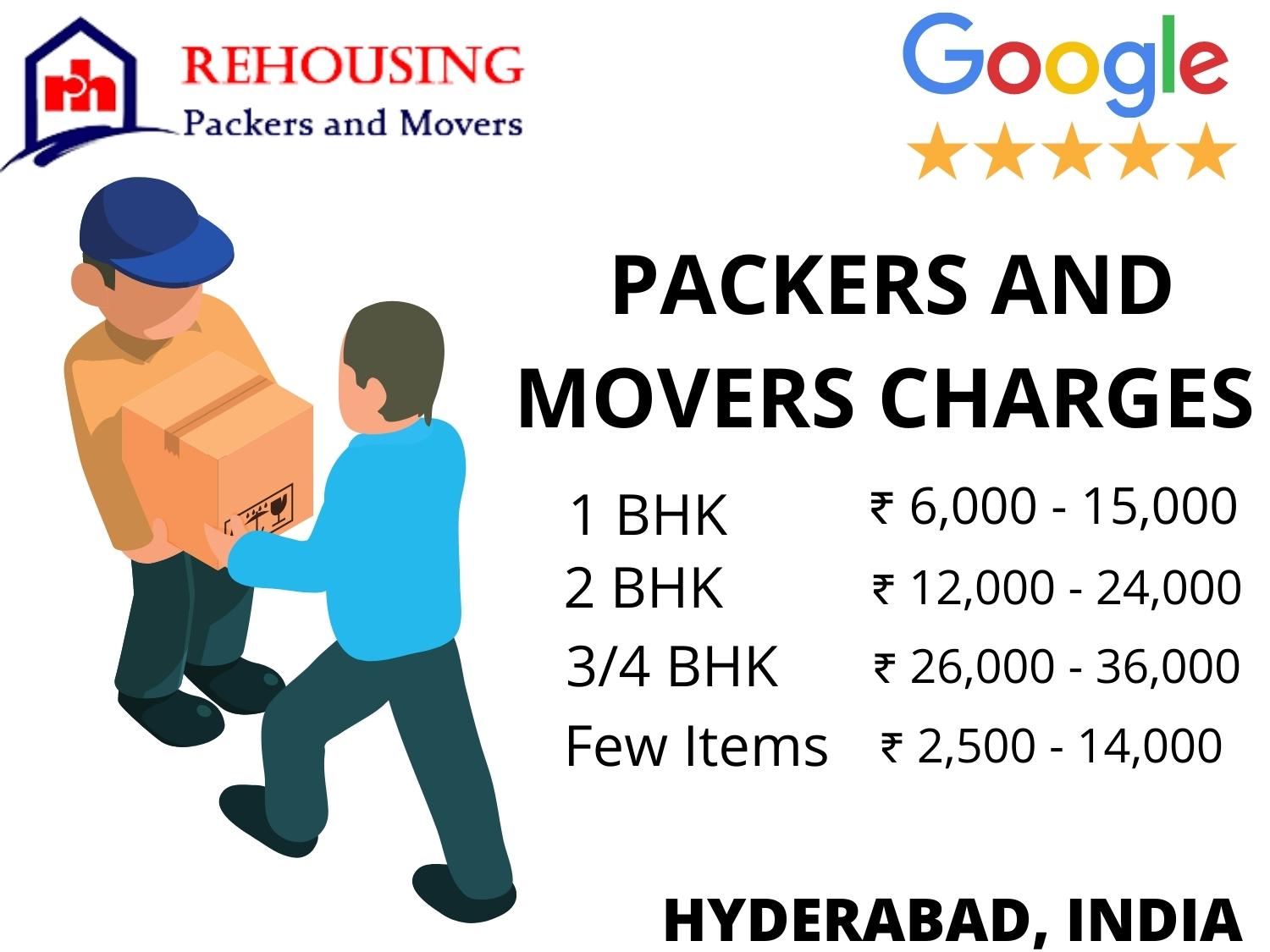 Updated Charges for Packers and Movers in Hyderabad-2022