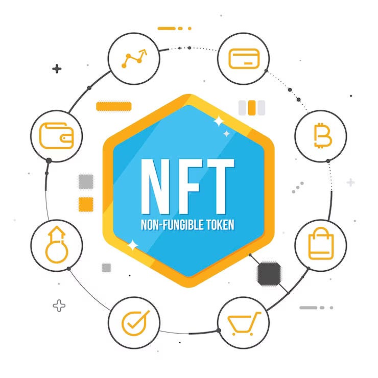 Unleash Your NFT Dreams: Create Your Own Bespoke Marketplace! | by Serenawilliams | CryptoNiche | Sep, 2023 | Medium