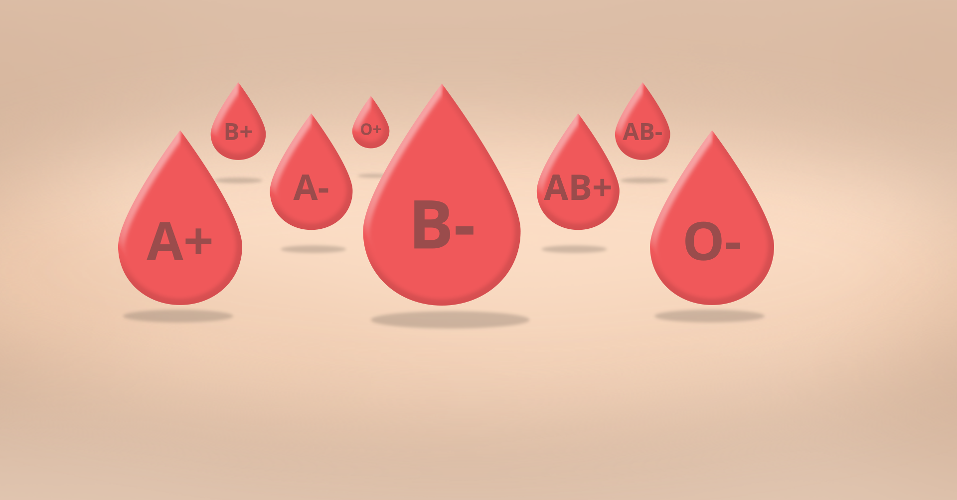 How to find out your blood type - Technology Updates
