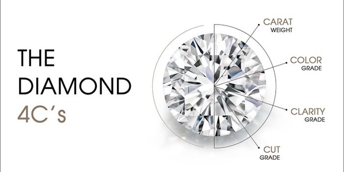 Unlocking the Brilliance: Understanding Lab Grown Diamonds 4Cs