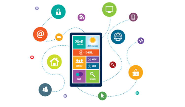 Mobile App Testing Landscape: Strategy for High Quality Apps