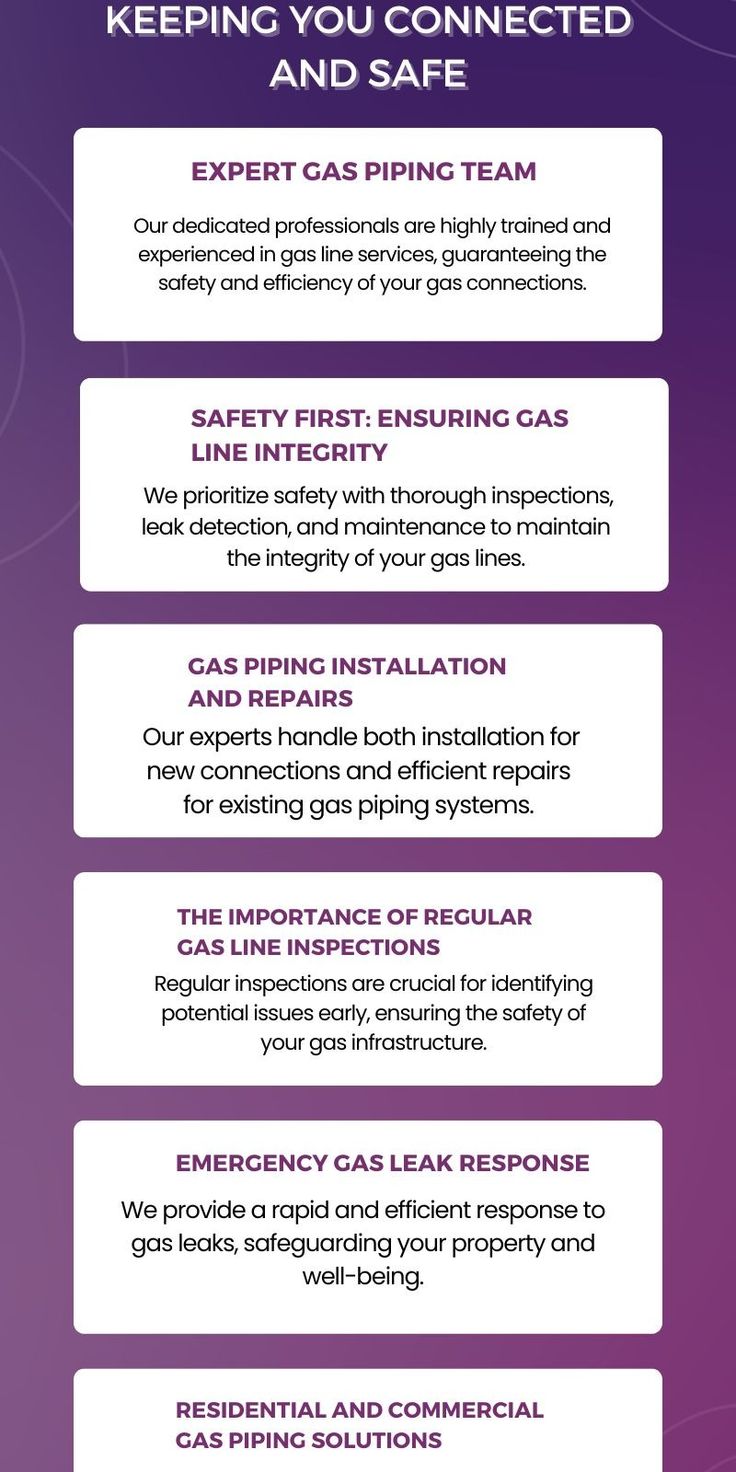 Pin on Gas Piping Services
