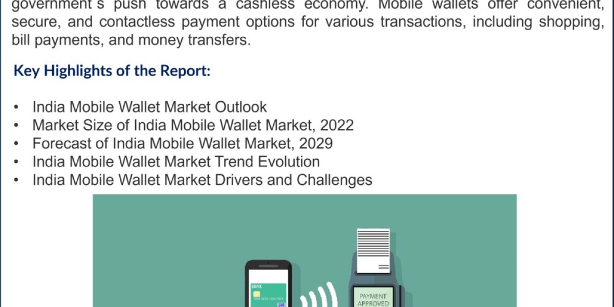 India Mobile Wallet Market (2023-2029) | 6Wresearch