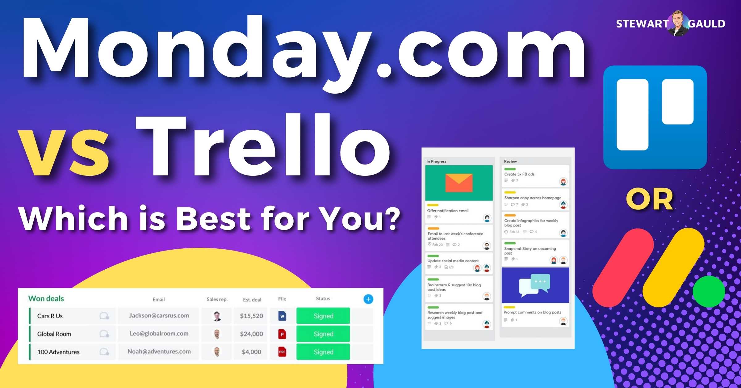 Monday.com vs Trello 2023: Which is Best for Your Business?