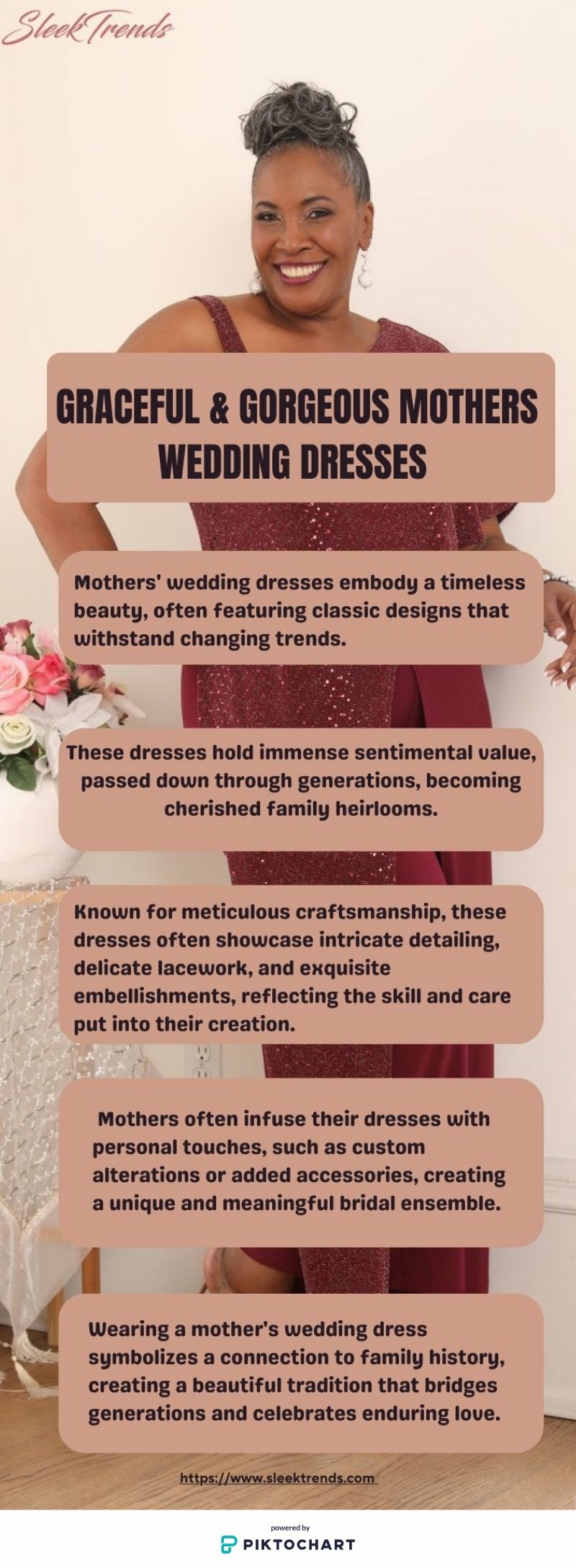 Graceful & Gorgeous Mothers Wedding Dresses  - Sleek Trends | Piktochart Visual Editor