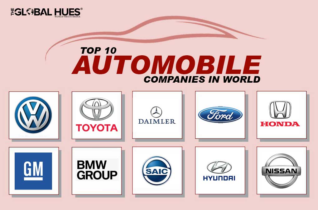 TOP 10 AUTOMOBILE COMPANIES IN THE WORLD | The Global Hues