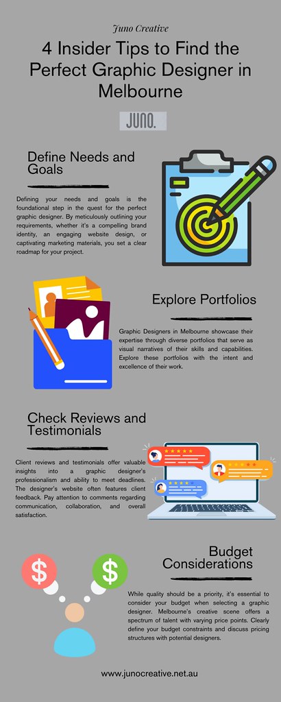 4 Insider Tips to Find the Perfect Graphic Designer in Mel… | Flickr