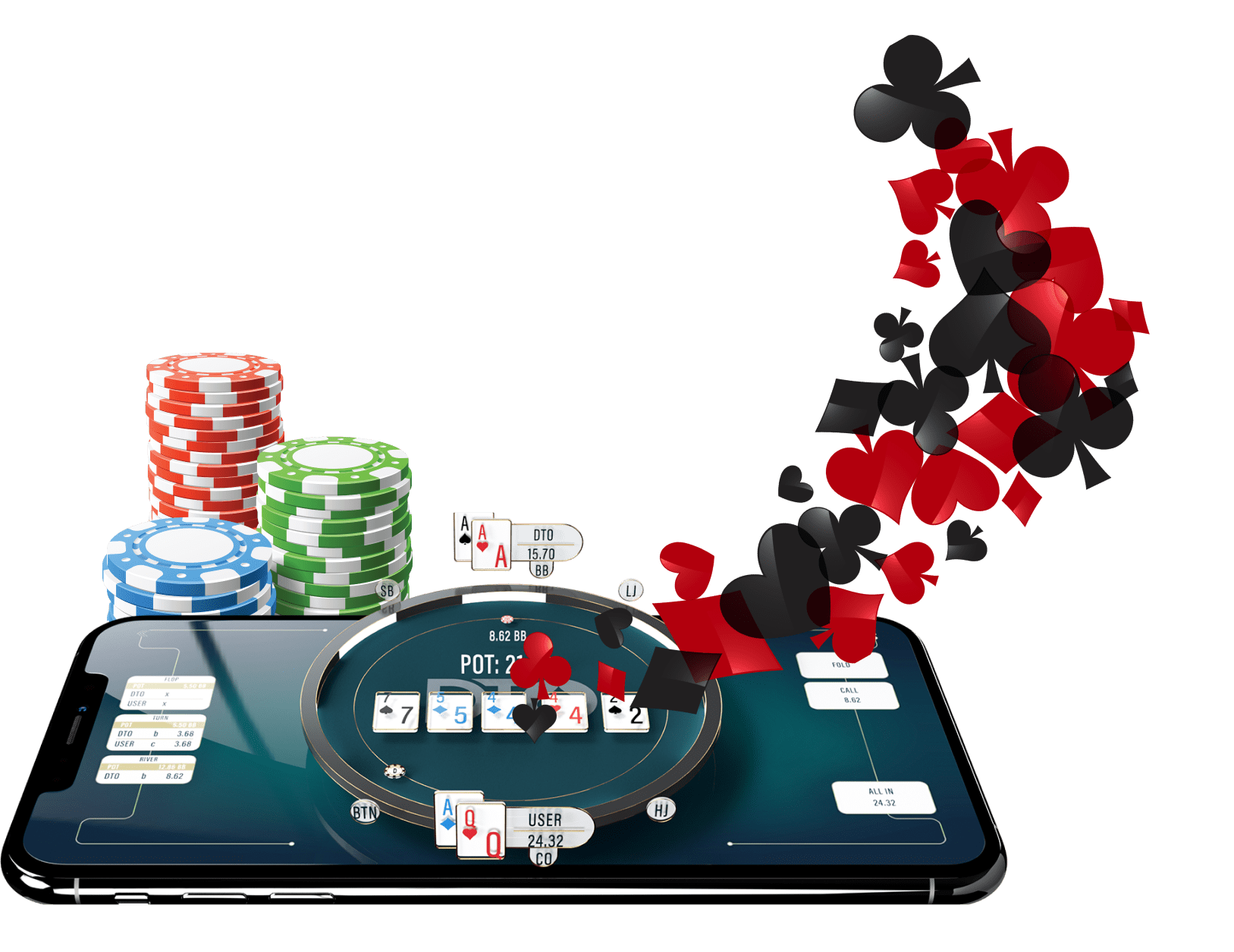 Poker Game Development Service Company | PM IT Solution