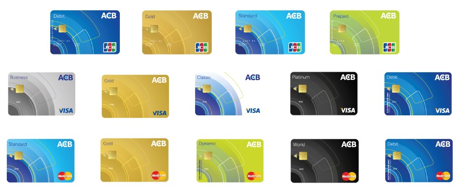 Cách rút tiền thẻ tín dụng ACB và những lưu ý khi rút