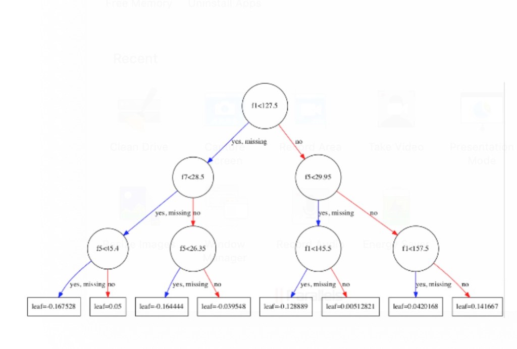 Unlocking Synergies: Elevating Data Science with Operations Research Expertise - Salvatore Tirabassi