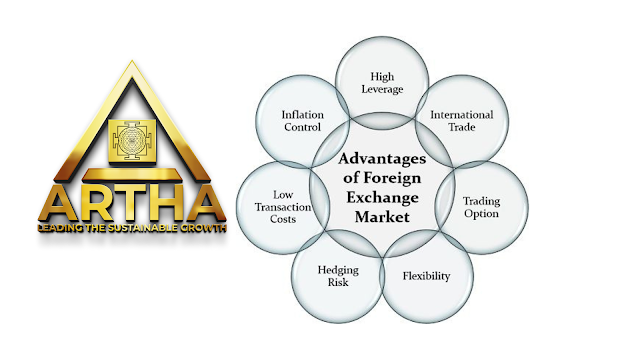 Foreign Exchange market in 2024. Introduction: Welcome to the… | by Artha Finance Capital | Jan, 2024 | Medium