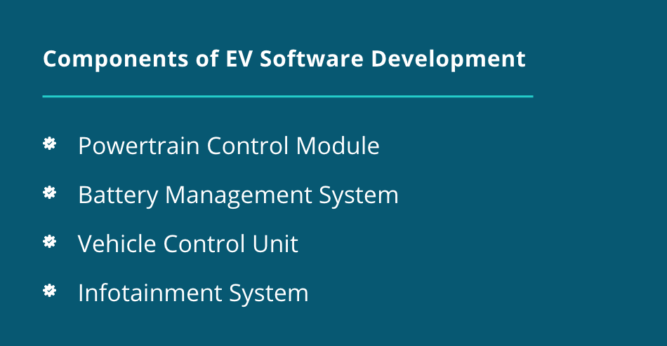 A Comprehensive Guide to Develop Electric Vehicle Software